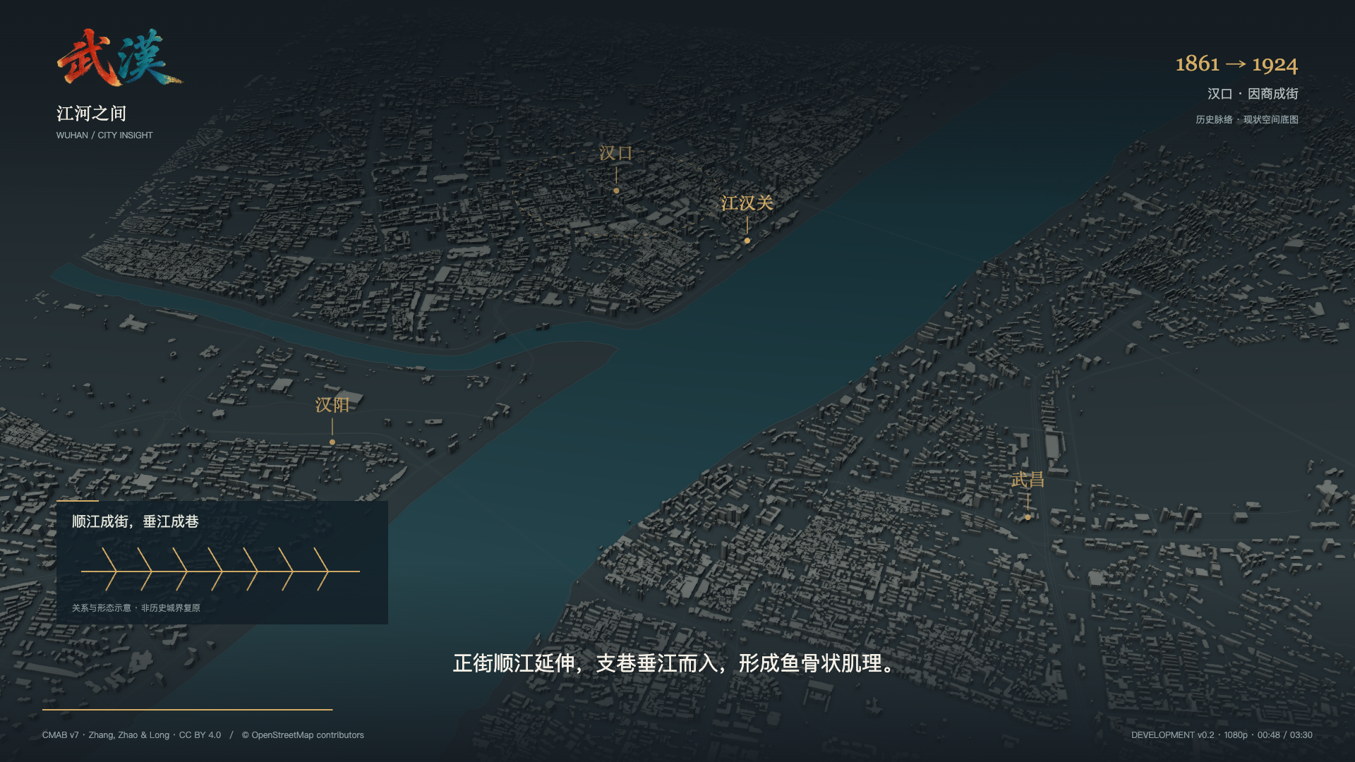 早期版本的局部河面画面
